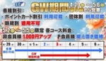 GW( ᐛ👐)✨